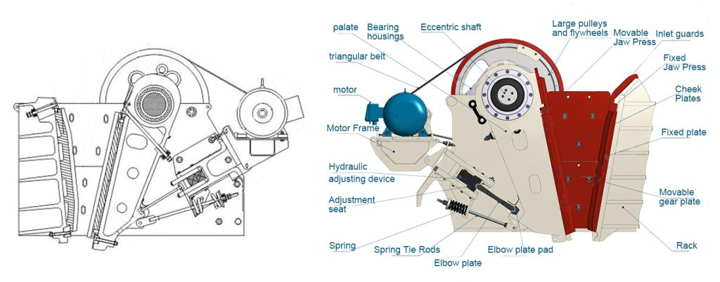 Jaw-Crusher-structure