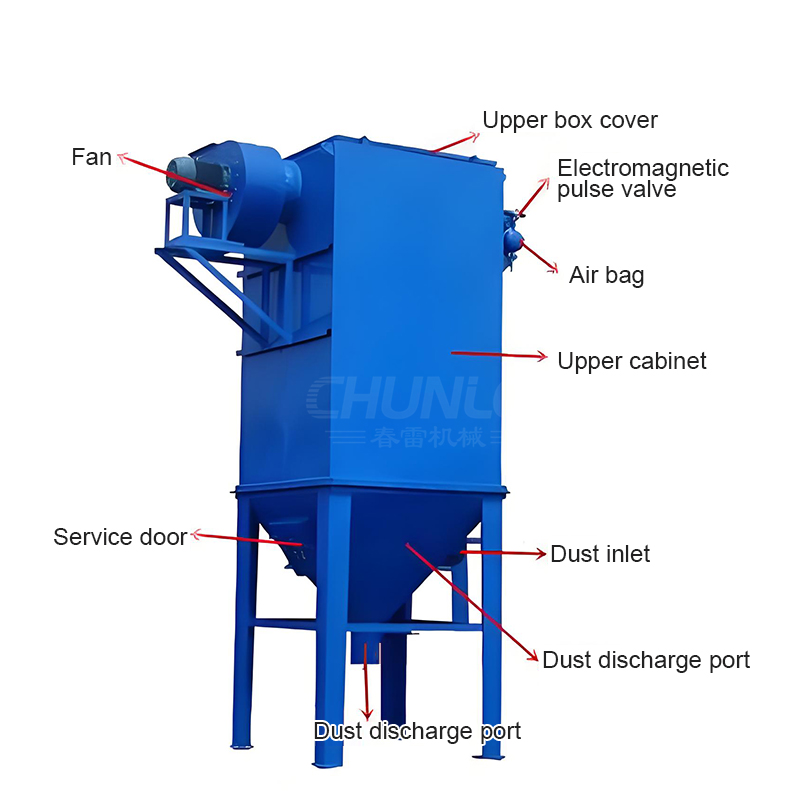 Pulse Dust Collector structure