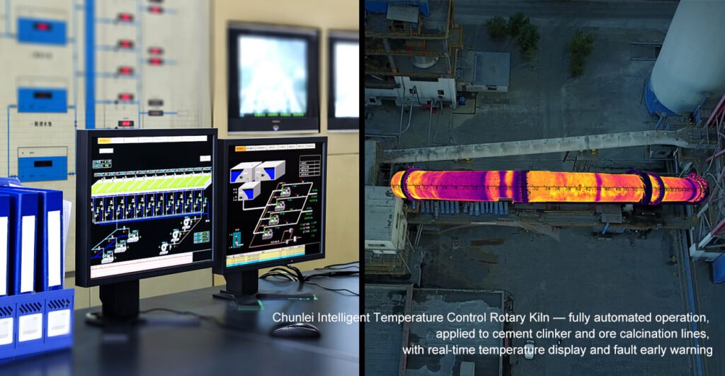 Chunlei Intelligent Temperature Control Rotary Kiln — fully automated operation, applied to cement clinker and ore calcination lines, with real-time temperature display and fault early warning