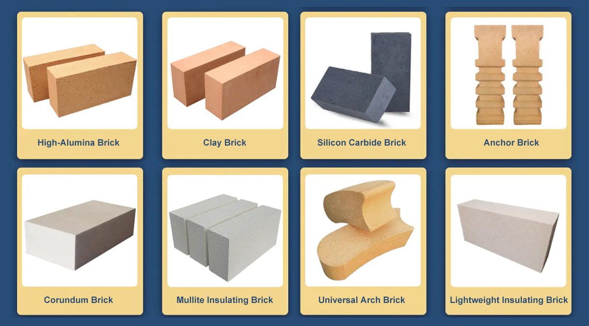 Refractory Materials for Cement Kilns: Types & Selection Guide