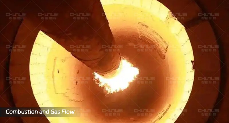Combustion-and-Gas-Flow