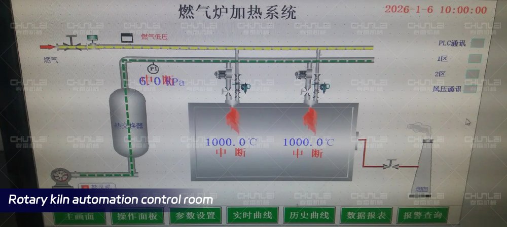 Industrial-control-room-for-monitoring-the-temperature-and-operating-status-of-a-rotary-kiln